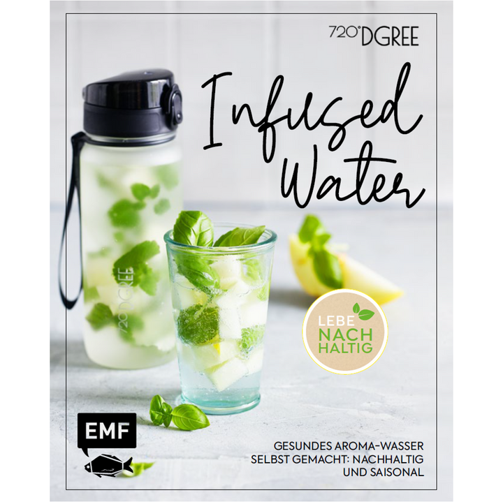 Infused Water | Rezeptbuch